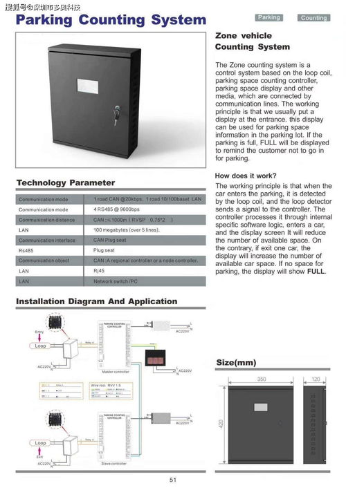 出口國(guó)外門(mén)禁控制器 智能停車(chē)場(chǎng)控制板 門(mén)禁二維碼刷卡讀頭