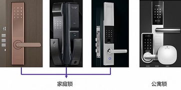 智能門鎖賽道 增長(zhǎng)確定性與核心控制板技術(shù)解析