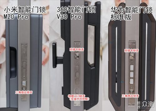 智能門鎖選購(gòu)指南 360、小米、華為品牌推薦與控制板關(guān)鍵解析