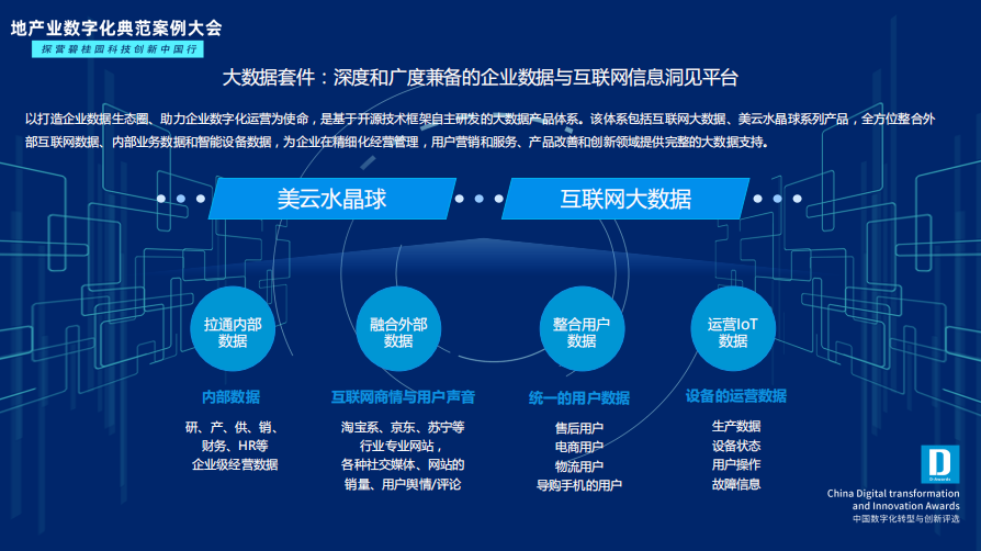 美云智數魏曉剛 從業權一體看美的集團數字化轉型2.0