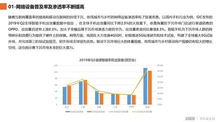 6億用戶的下沉市場 互聯(lián)網(wǎng)設(shè)備銷售的潛力與挑戰(zhàn)